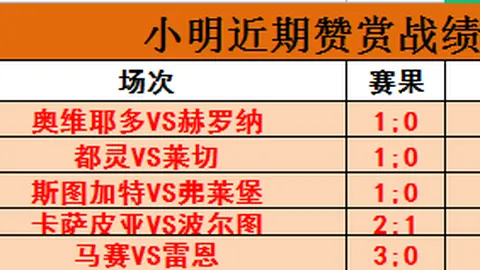 习近平强调：吉林应积极助力东北振兴，在现代化建设中发挥更大作用