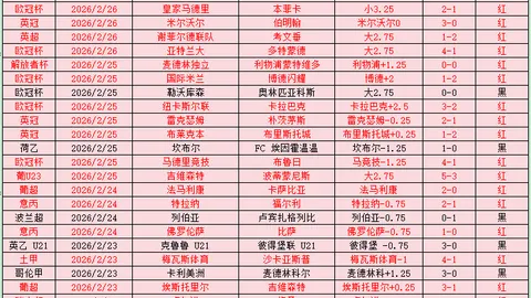 湖人报价引发争议，詹姆斯邀请遭拒