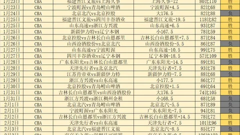 大乐透期号专家质合分析：76人主力伤情波士顿花园赛疑败